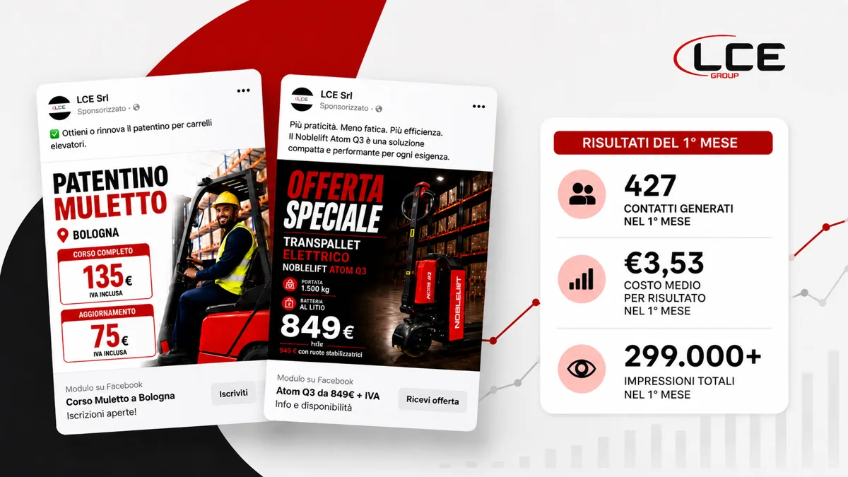Materiali del progetto LCE Group